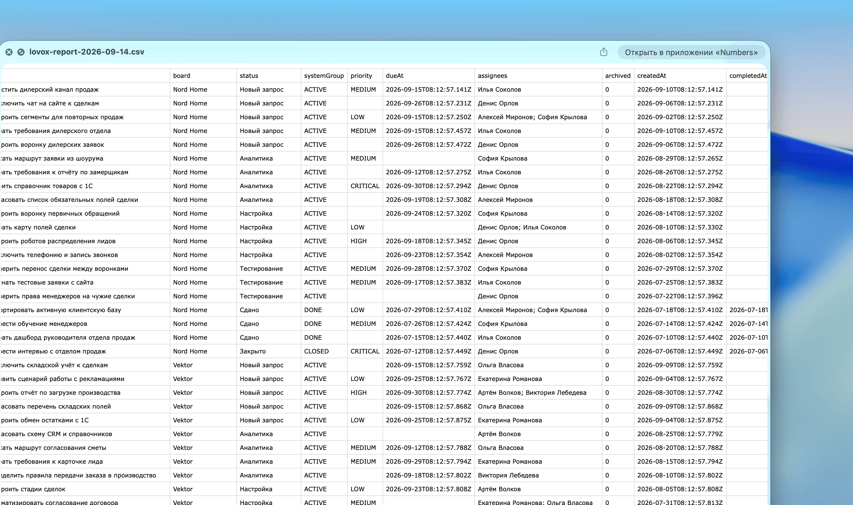 Экспорт в CSV. Выгруженные задачи в таблице: названия, статусы, сроки и исполнители.